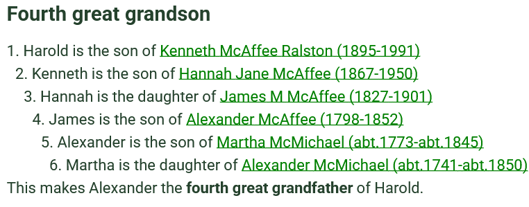 Relationship_McMichael-509_Ralston-1295 (55K)